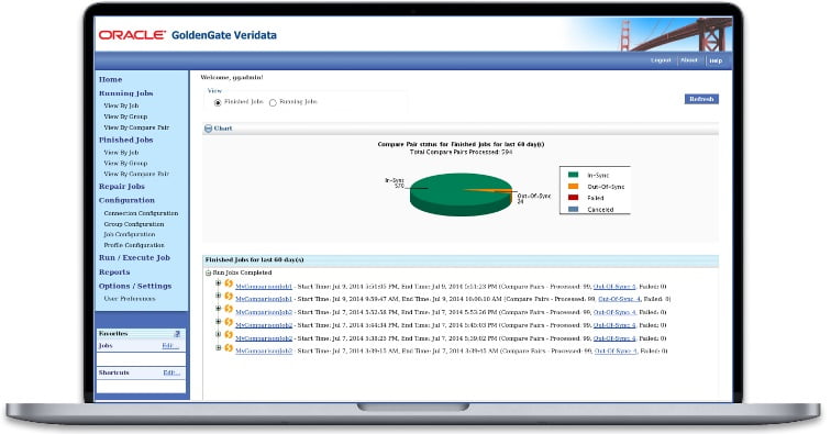 Oracle GoldenGate Veridata – Apply patch to fix the Bug 35111961